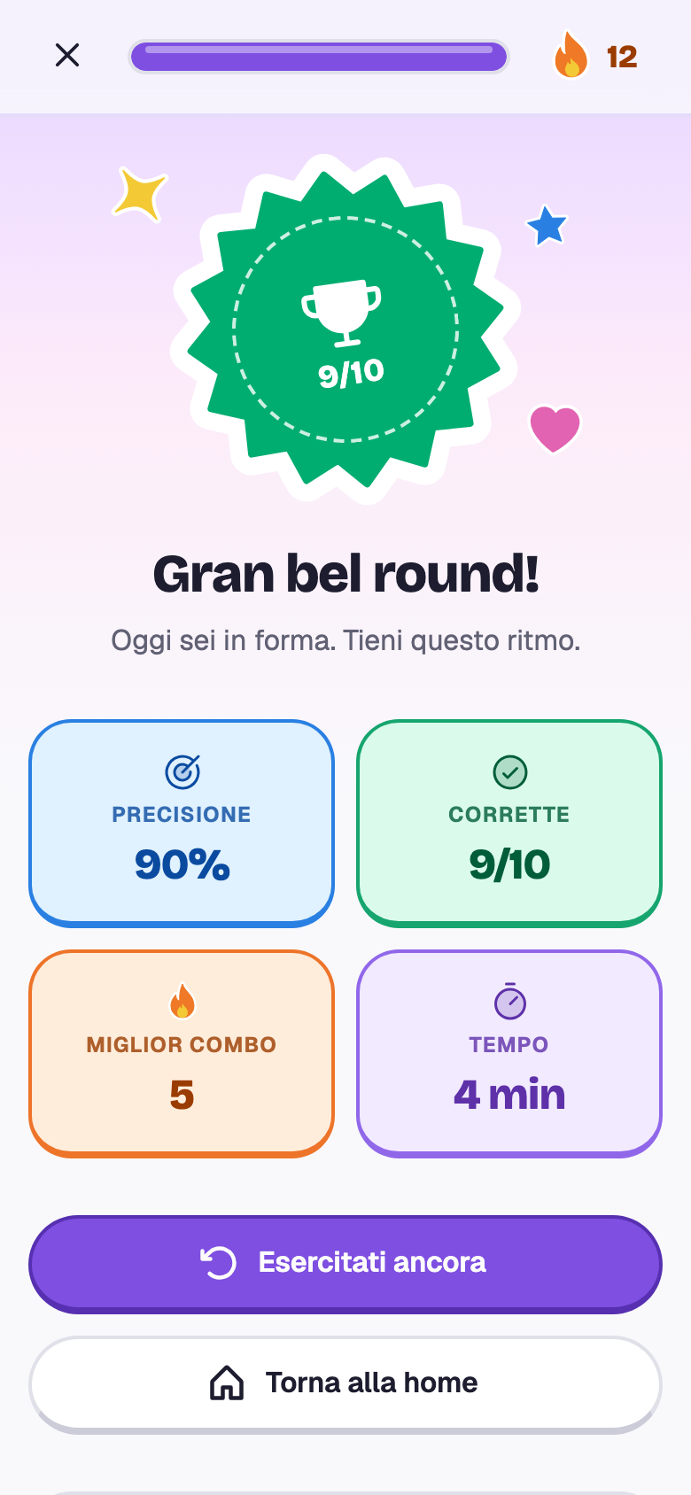 La fine del round: 9 su 10, Gran bel round, con precisione, miglior combo e tempo.