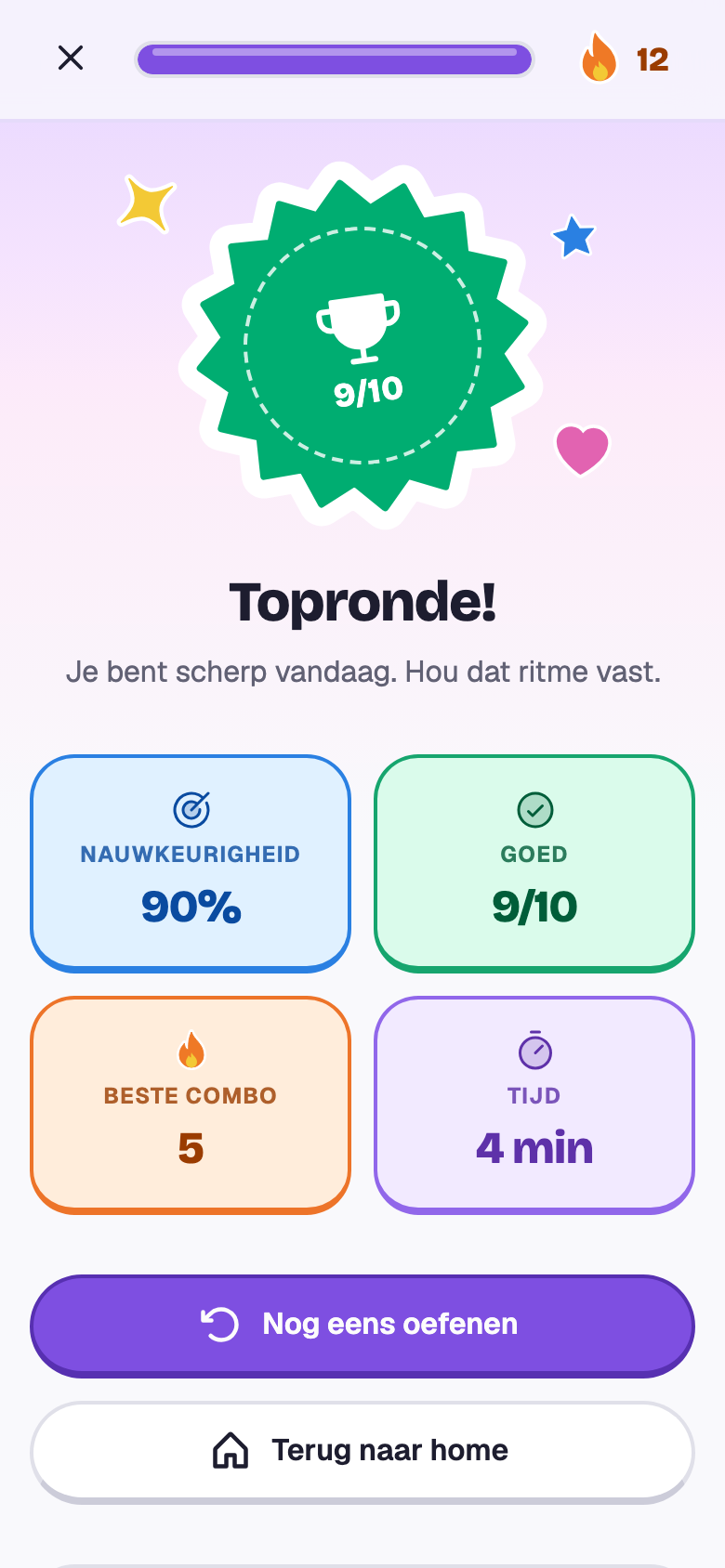 Het einde van de ronde: 9 van de 10, Topronde, met nauwkeurigheid, beste combo en tijd.